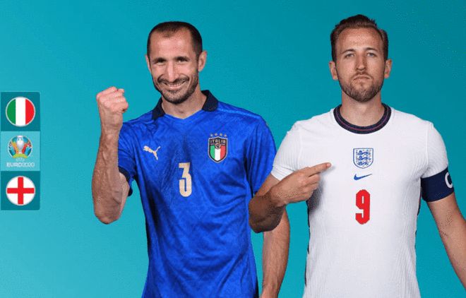 批评的重点 批评的重点