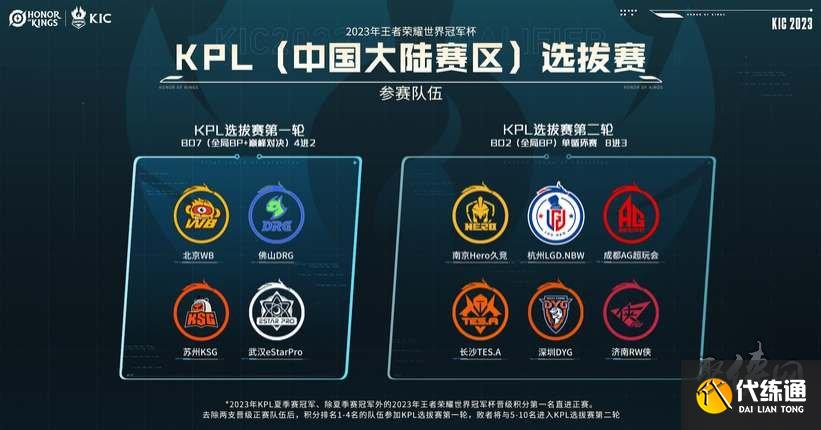 为未来做好 为未来做好